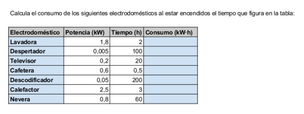 calculo-consumo-electrico-1
